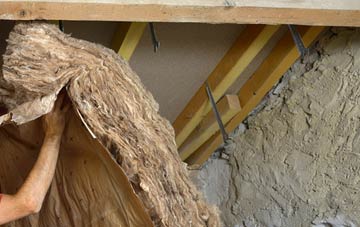 Dolywern pitched roof insulation costs